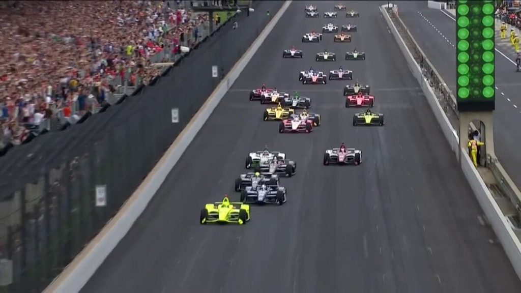 Indianapolis Motor Speedway